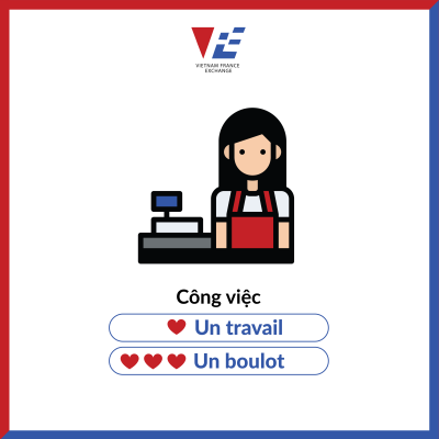 DANH TỪ TIẾNG PHÁP TRONG NGÔN NGỮ "THÂN MẬT"