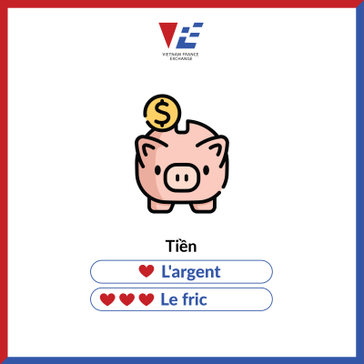 DANH TỪ TIẾNG PHÁP TRONG NGÔN NGỮ "THÂN MẬT"