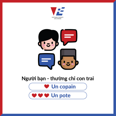 DANH TỪ TIẾNG PHÁP TRONG NGÔN NGỮ "THÂN MẬT"