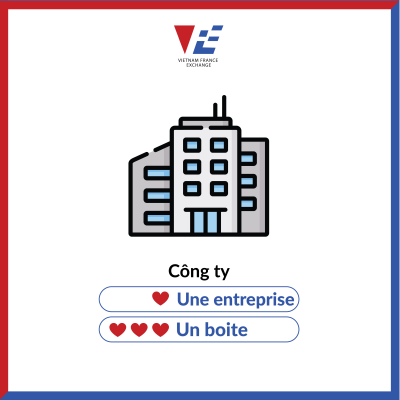 DANH TỪ TIẾNG PHÁP TRONG NGÔN NGỮ "THÂN MẬT"