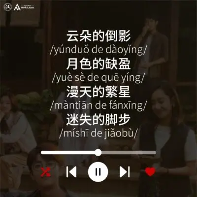 tu-vung-tieng-trung-ve-bong-ro-1