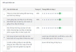 16-11-chung-chi-01-686x400-png