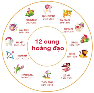tu-vung-tieng-trung-chu-de-chinh-tri-545x400-1 Từ vựng tiếng Trung chủ đề chính trị