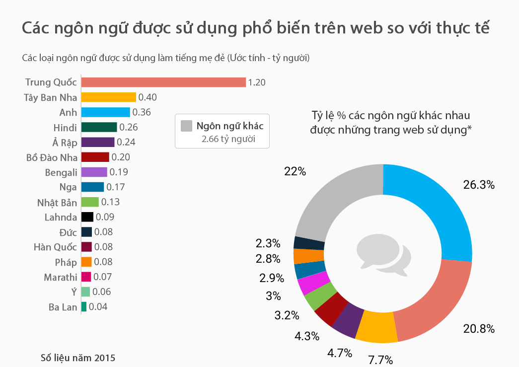 3956590_language-e1674794250155