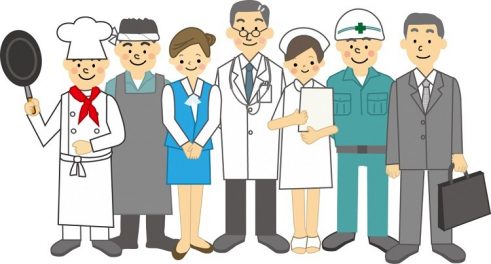 Bài 13 – Bạn làm nghề gì? [cách hỏi nghề nghiệp trong tiếng Trung]