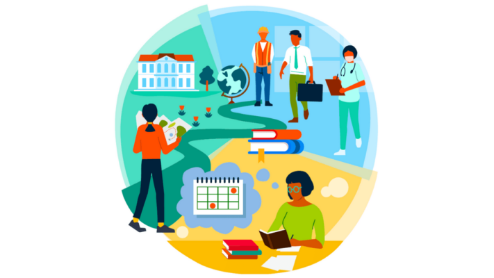 career-readiness-project-findings-blog-711x400-1