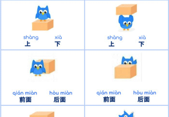 cau-truc-vat-gi-o-dau-trong-tieng-trung Cấu trúc vật gì ở đâu trong tiếng trung