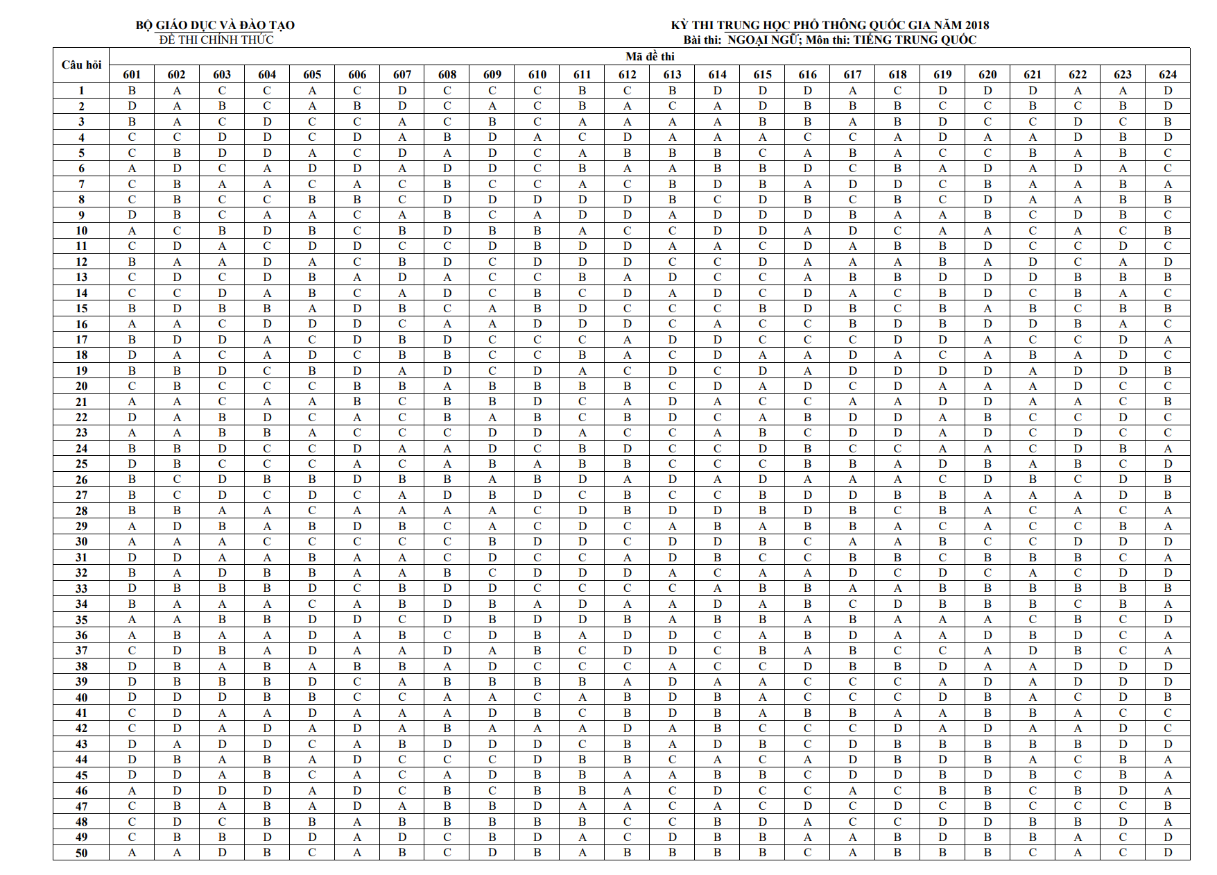 cvag5grtru-e1673926178665