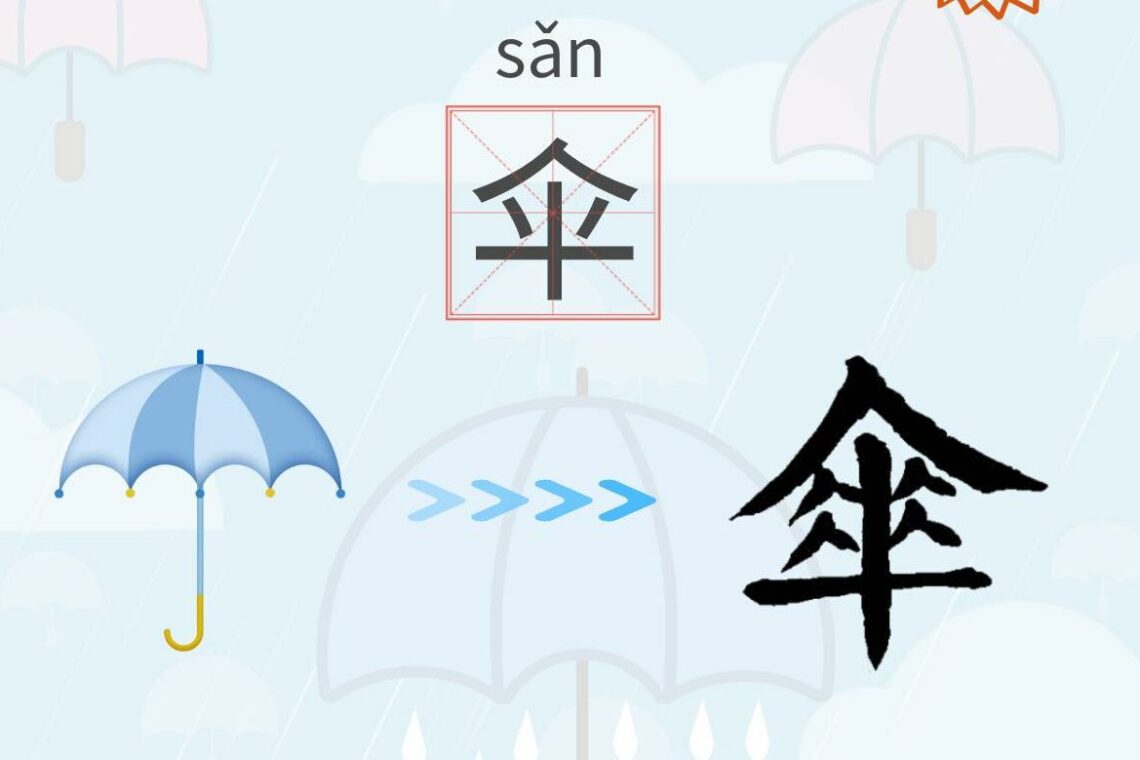 Học chữ theo tranh: chữ 伞