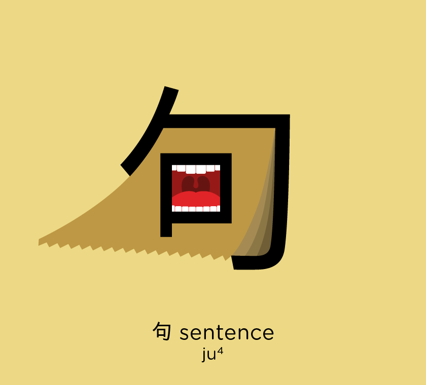 Học chữ theo tranh: chữ 句 (jù)