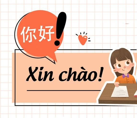 Một số câu chào hỏi trong tiếng Trung