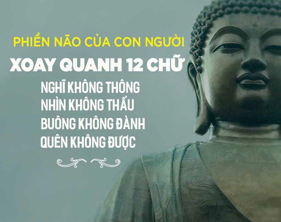 Phiền não của con người