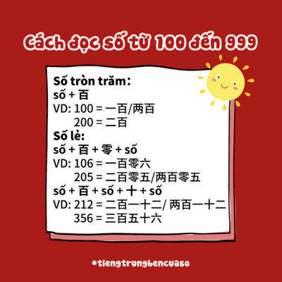 quy-tac-01-400x400-1