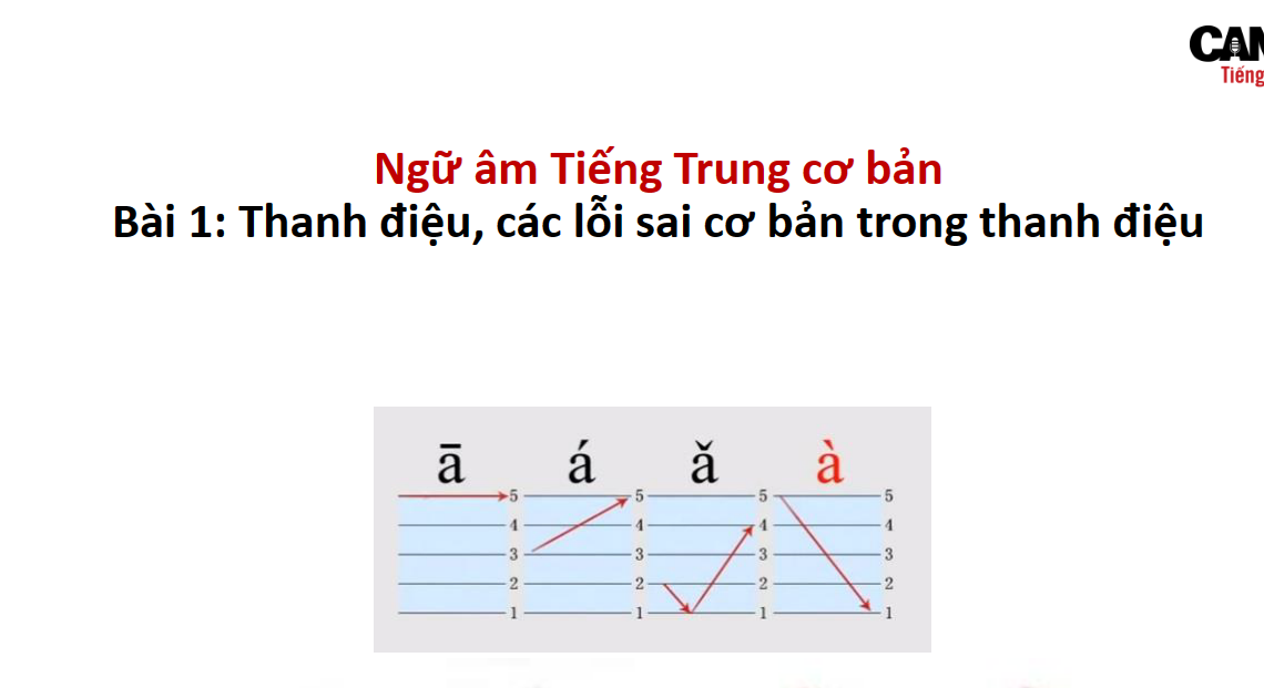 Thành thạo phát âm Tiếng Trung trong 24 ngày – Bài 1: Thanh điệu & các lỗi sai thanh điệu phổ biến