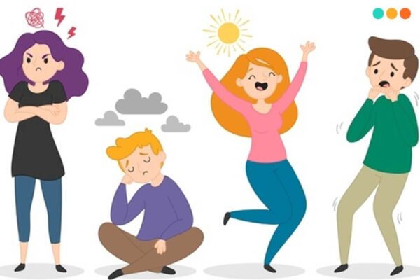 Từ vựng Tiếng Trung chủ đề cảm xúc, tâm trạng