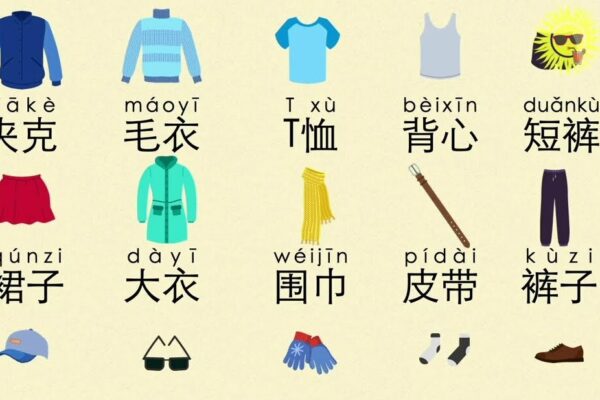 Từ vựng tiếng Trung chủ đề quần áo