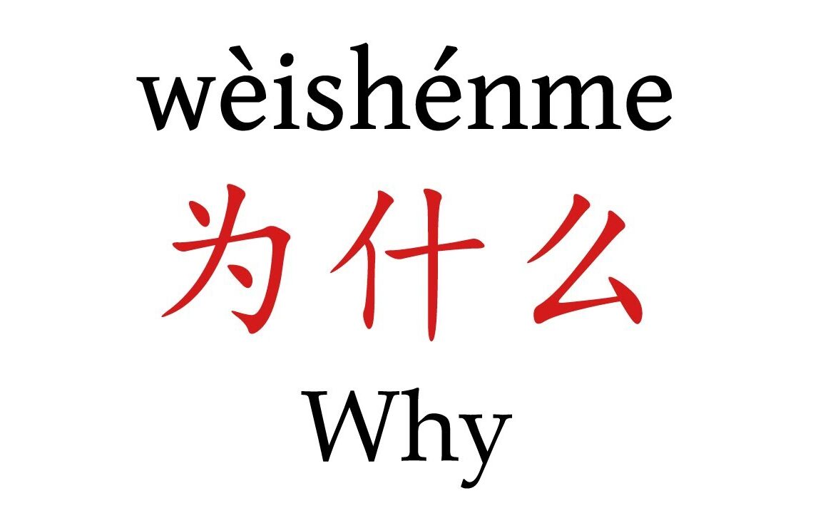 Từ vựng về câu hỏi