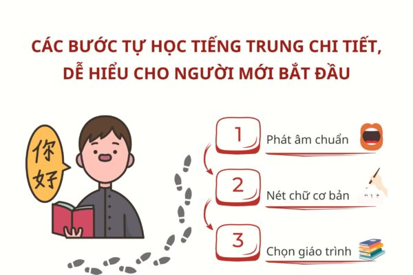 Cách bước tự học Tiếng Trung chi tiết, dễ hiểu cho người mới bắt đầu