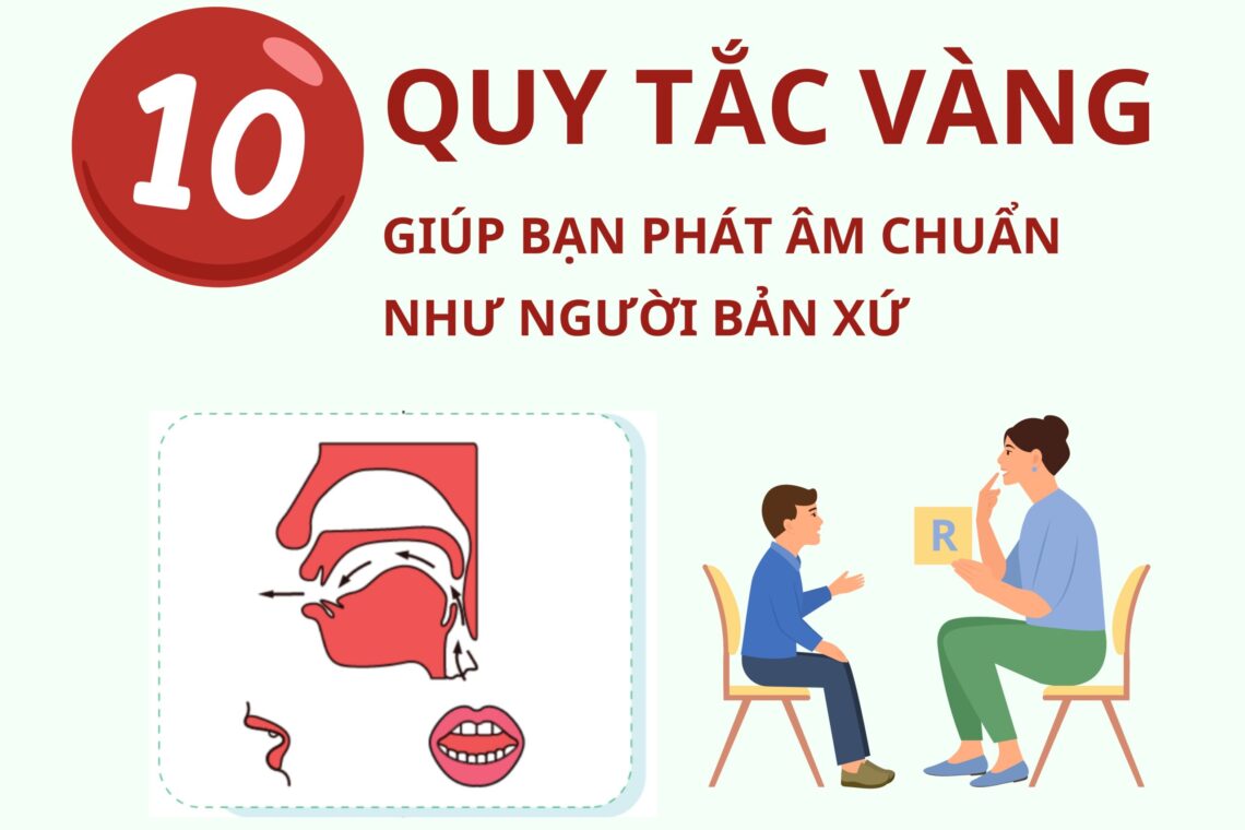 10 quy tắc vàng giúp bạn phát âm Tiếng Trung như người bản xứ