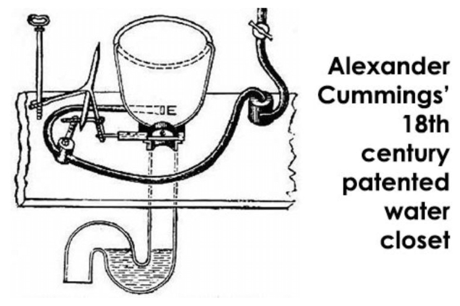 Phát minh của Alexander Cumming (1)
