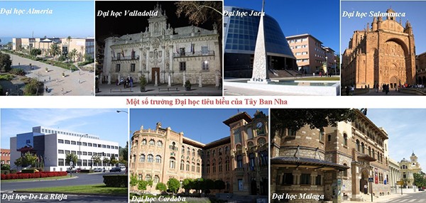 cac-truong-tai-tay-ban-nha