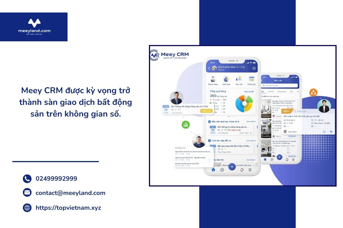 Hệ sinh thái Meey Group
