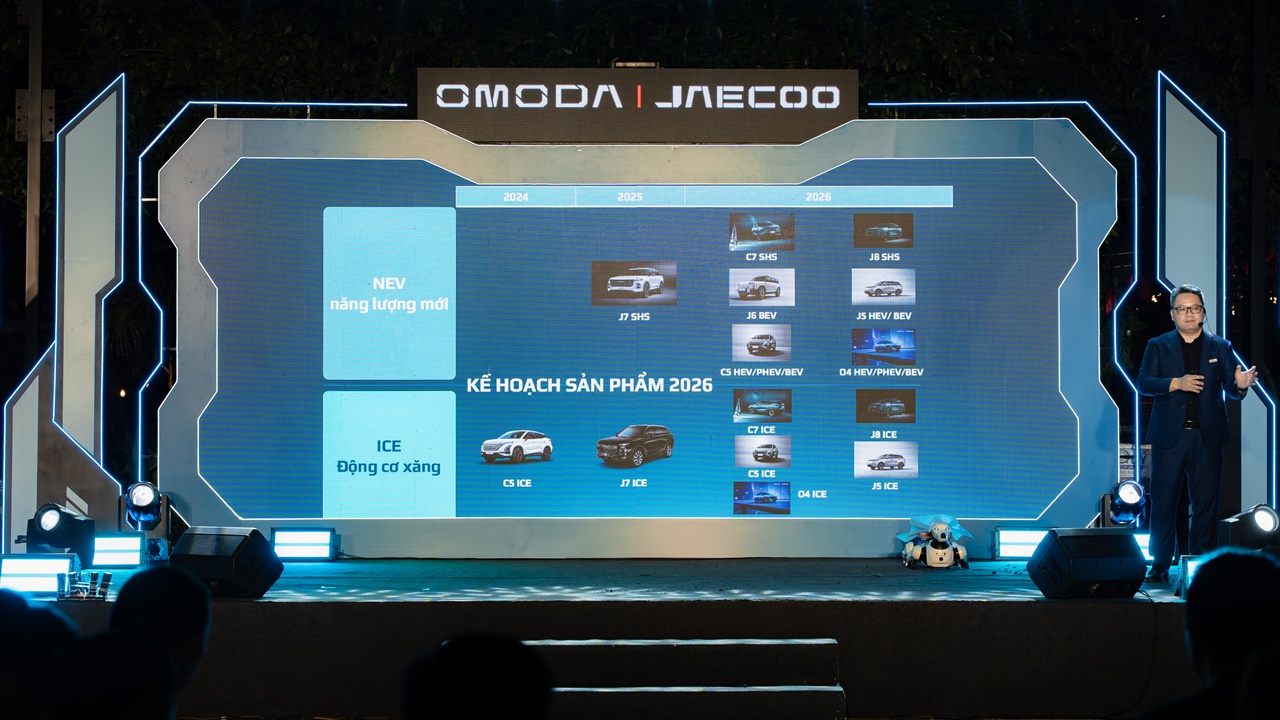 Omoda & Jaecoo Việt Nam công bố kế hoạch ra mắt và giới thiệu 16 mẫu xe mới trong năm 2026 23 Omoda Jaecoo Viet Nam cong bo ke hoach ra mat va gioi thieu 16 mau xe moi trong nam 2026 6