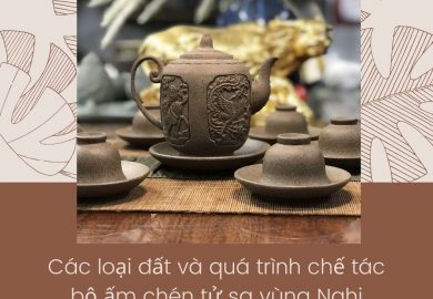 Các Loại đất Và Quá Trình Chế Tác Bộ ấm Chén Tử Sa Vùng Nghi Hưng
