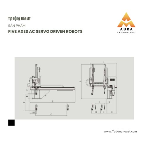 Thông Số Kỹ Thuật Robot Một Giai Đoạn (Single Stage)