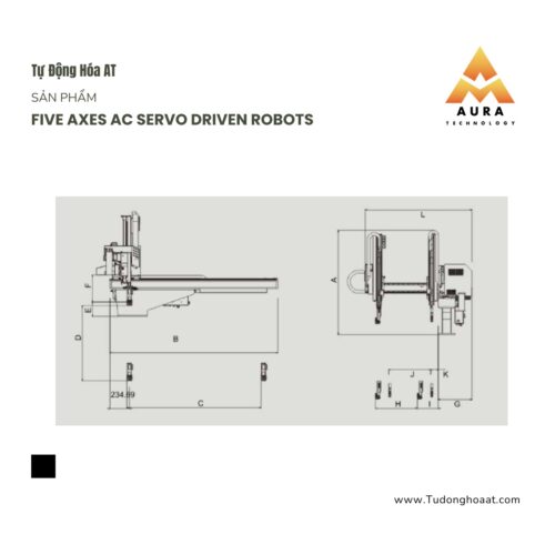 Thông Số Kỹ Thuật Robot Dạng Ống Lồng (Telescopic)