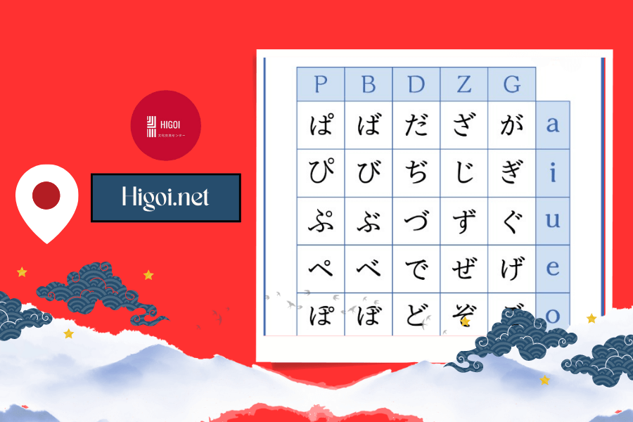 Khám phá bảng chữ cái tiếng Nhật Hiragana, Katakana, Kanji và Romaji 