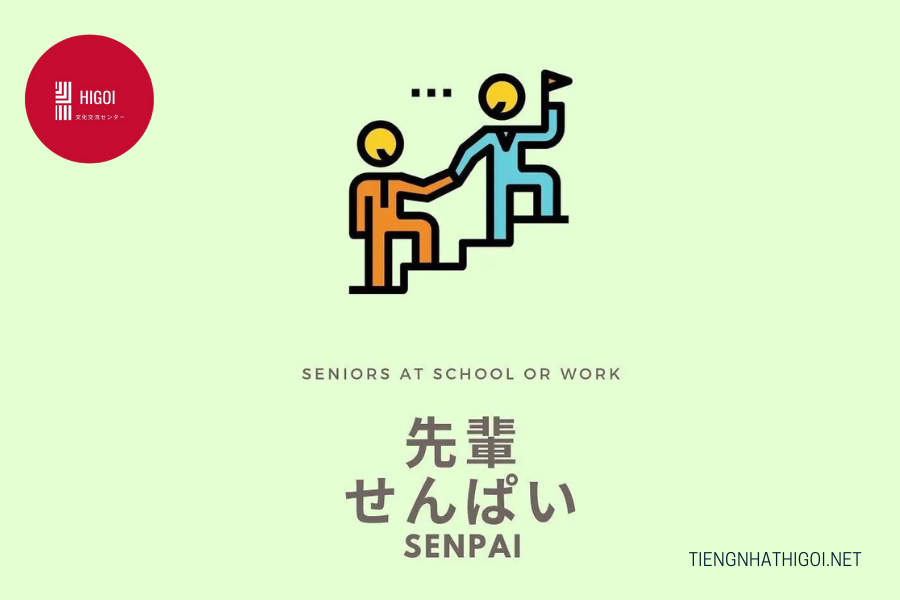 Senpai, kōhai và gakusei