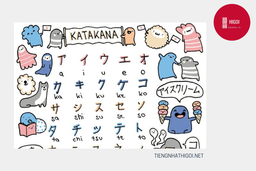 Tự học tiếng Nhật có khó không Bật mí tuyệt chiêu học tiếng Nhật và bảng chữ cái Tiếng Nhật dễ như ăn kẹo