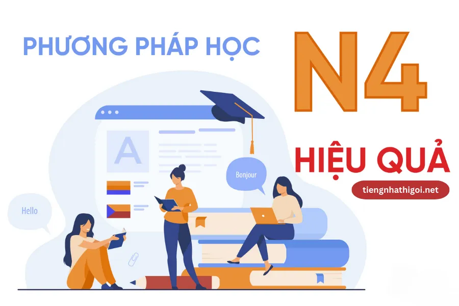 Phương pháp học