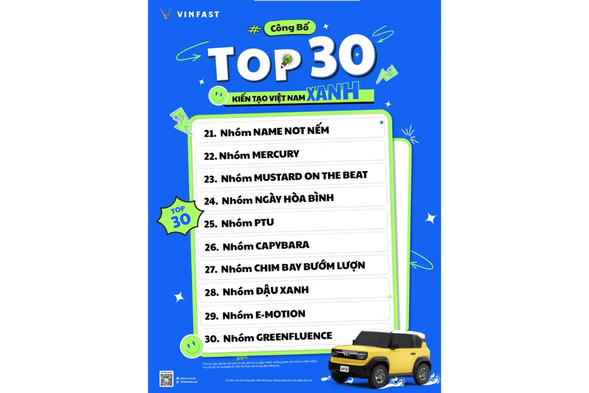 Top 30 “Kiến Tạo Việt Nam Xanh”