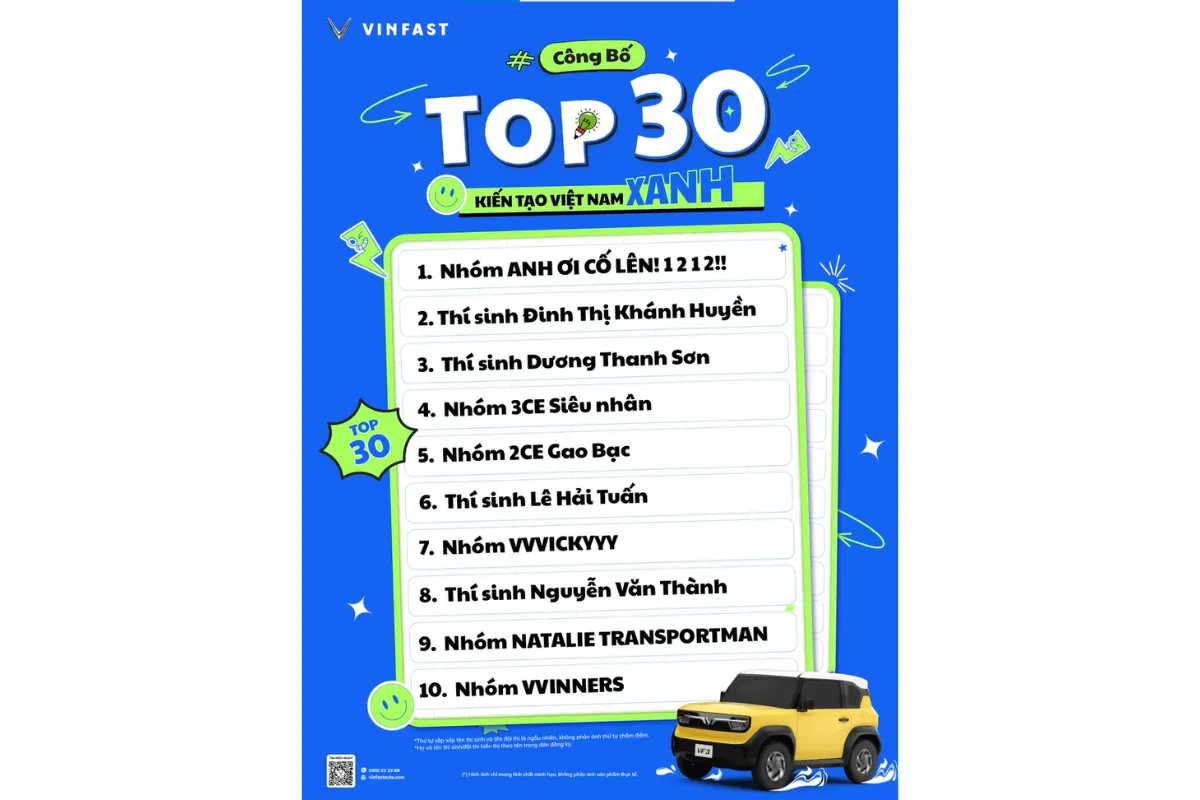 Top 30 “Kiến Tạo Việt Nam Xanh”