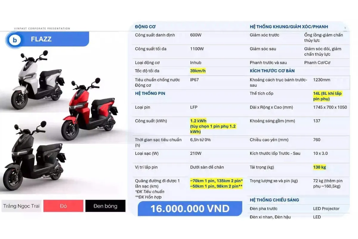 Tổng quan thông số kĩ thuật của VinFast Flazz