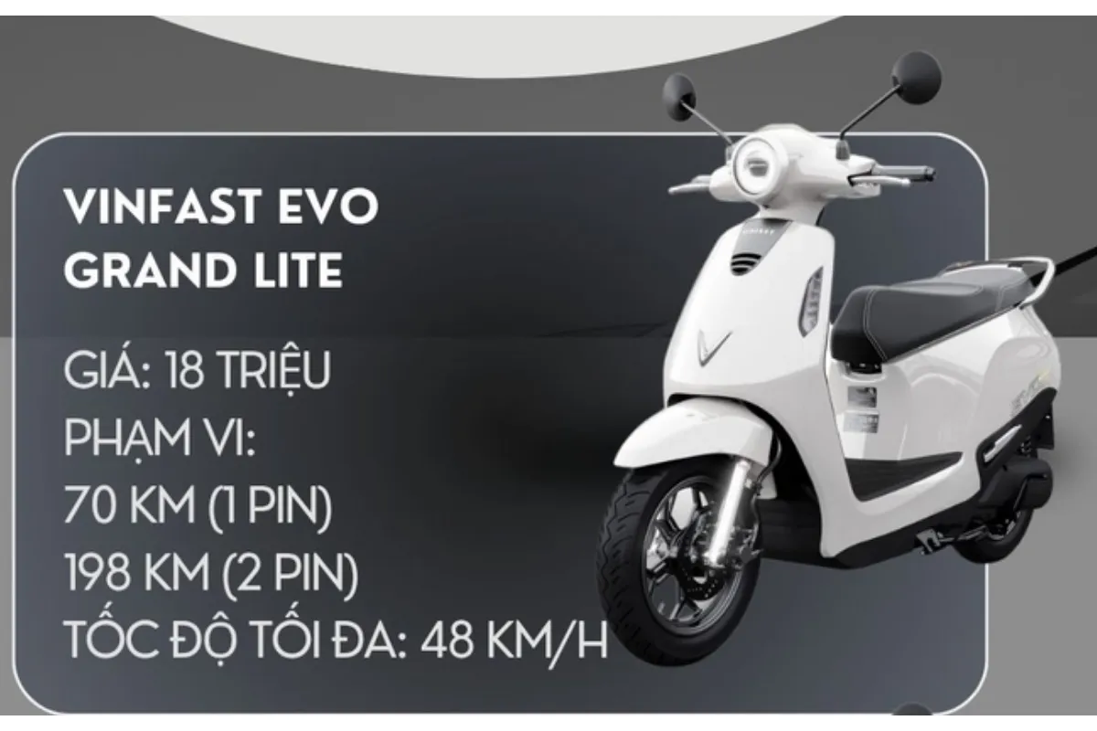 VinFast Evo Grand Lite có thể di chuyển quãng đường lên đến 198 km