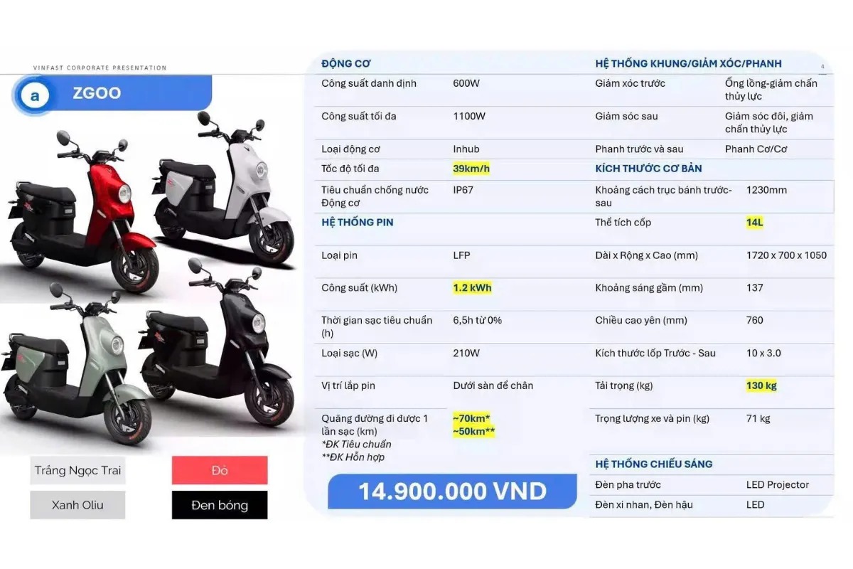 Thông số kĩ thuật của VinFast Zgoo