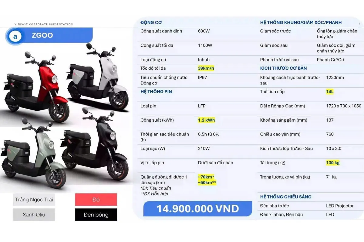Thông số kĩ thuật chi tiết của xe máy điện VinFast Zgoo