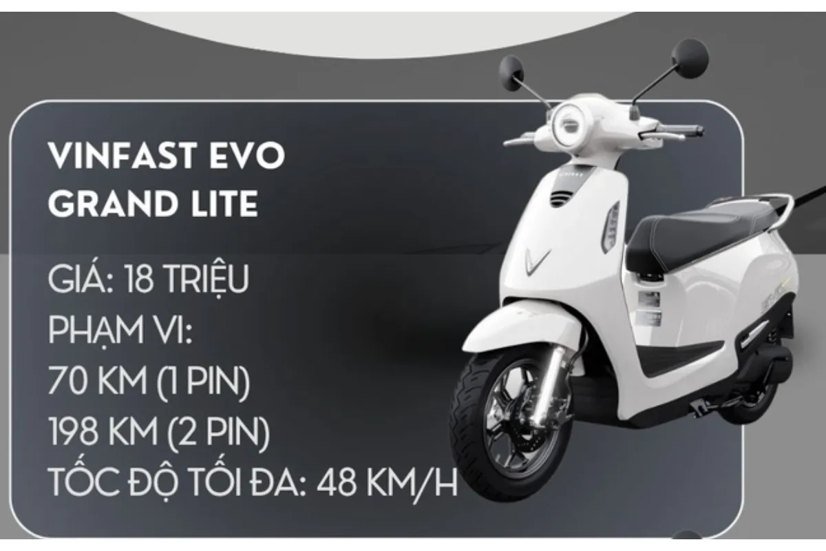 Mức giá của VinFast EVO Grand Lite là 18.000.000 đồng
