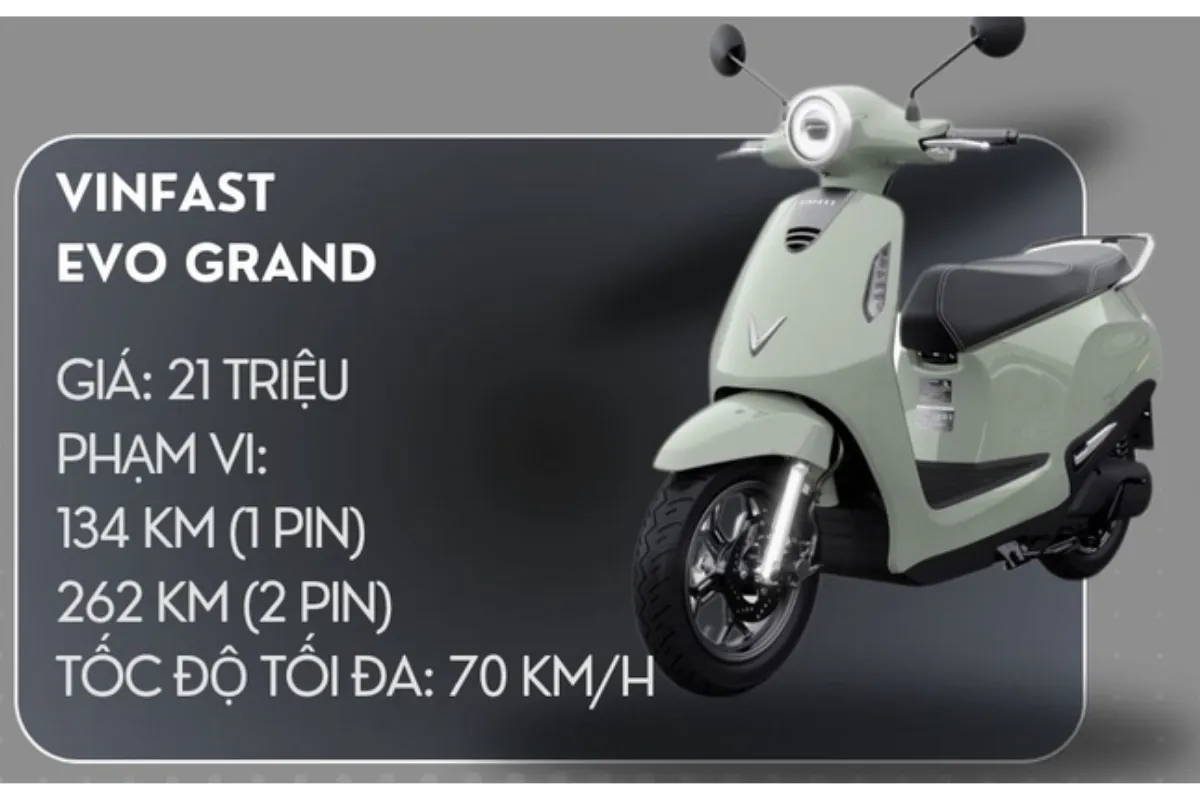 VinFast Evo Grand có thể di chuyển quãng đường lên tới 262 km khi lắp 2 pin