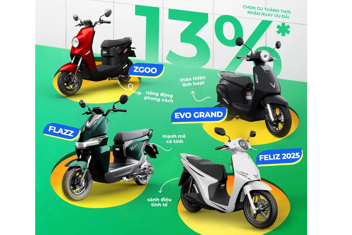 Giá xe máy điện VinFast sau khi áp dụng ưu đãi