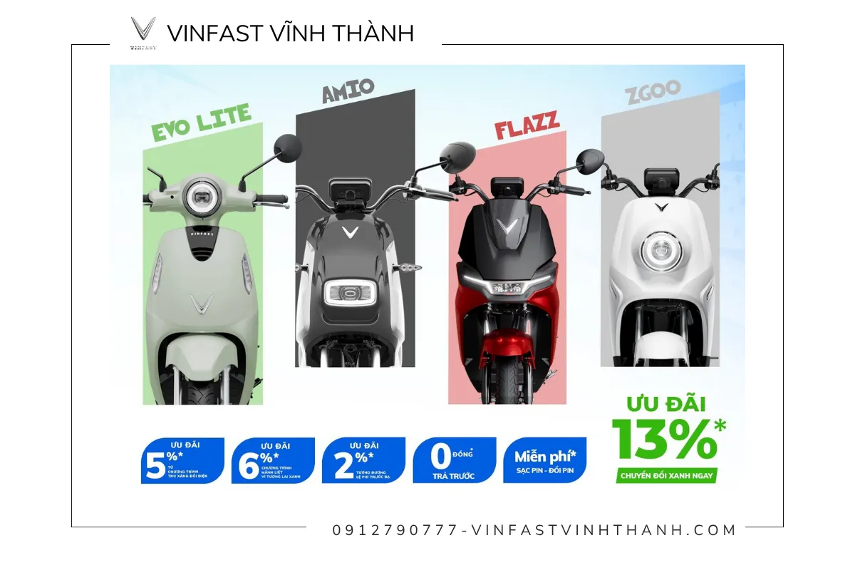 Những lưu ý khi chọn xe máy điện cho học sinh