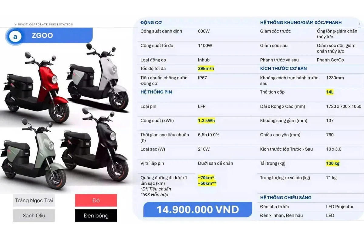 Xe máy điện học sinh VinFast ZGoo – Mềm mại, thanh lịch