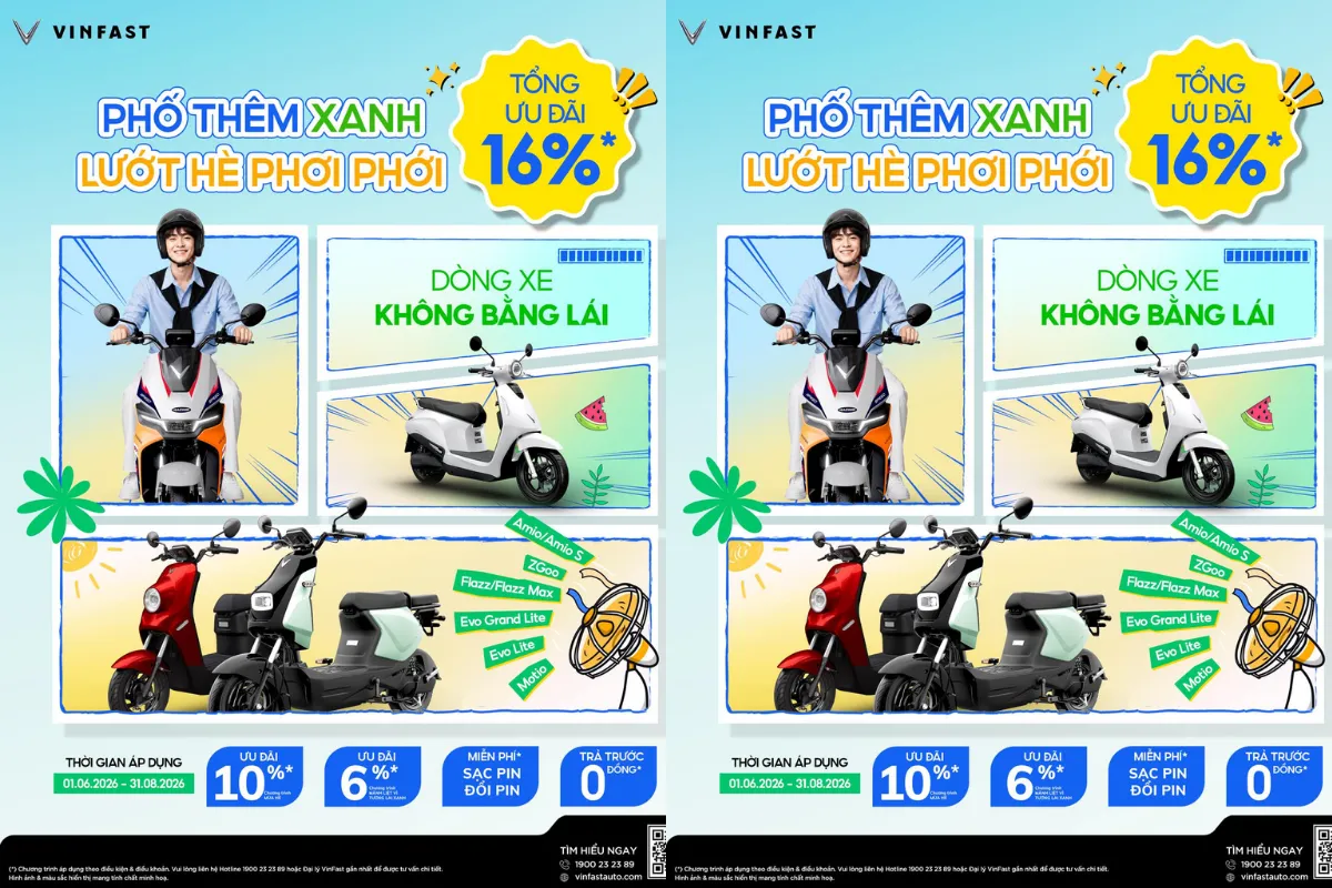 Tổng giá trị khuyến mại của VinFast Evo Lite lên đến 16%