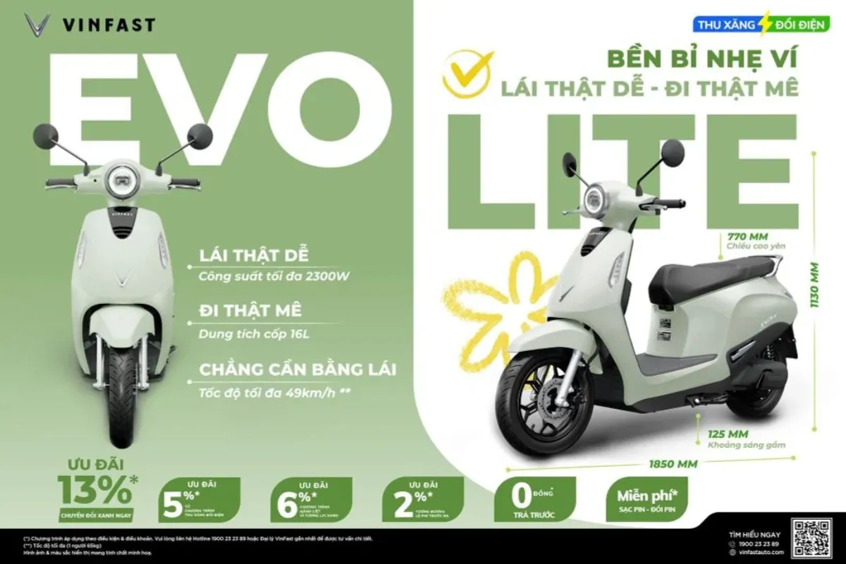 VinFast Evo Lite - Xe điện đổi pin với thiết kế nhỏ gọn, thời trang cho học sinh