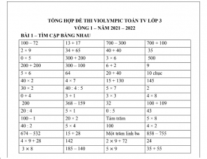 Đề thi Toán 3 Violympic vòng 1 năm 2021 - 2022 Có đáp án