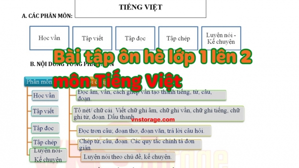 Bài tập ôn hè lớp 1 lên 2 môn Tiếng Việt