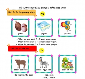 Đề cương Tiếng Anh học kì 2 lớp 2 năm 2023